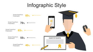 Infographic Style
C E R T I F I C AT E
85%
Simple PowerPoint
Presentation
70%
Simple PowerPoint
Presentation
65%
Simple PowerPoint
Presentation
40%
Simple PowerPoint
Presentation
55%
Simple PowerPoint
Presentation
 