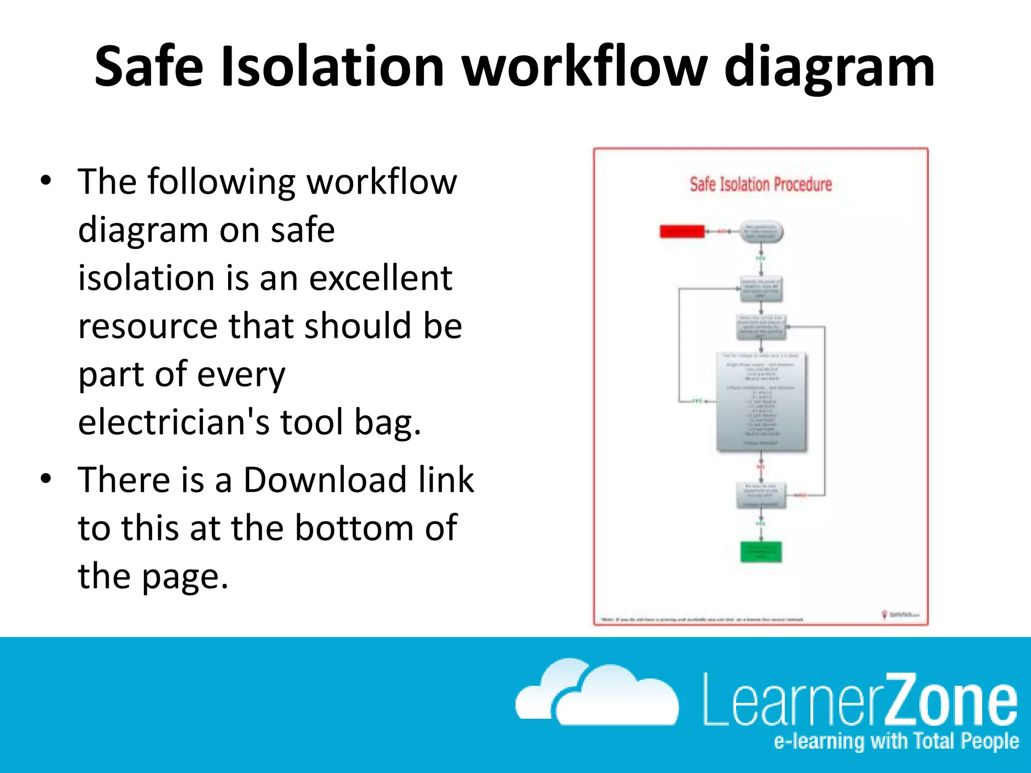 Safe Isolation workflow diagram
• The following workflow
diagram on safe
isolation is an excellent
resource that should be
part of every
electrician's tool bag.
• There is a Download link
to this at the bottom of
the page.