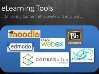 eLearning Tools
Delivering Content effectively and efficiently

 