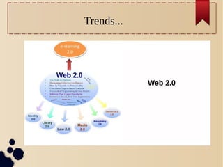 Trends...
Open
Content
Web 2.0