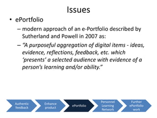 Issues
• ePortfolio
  – modern approach of an e-Portfolio described by
    Sutherland and Powell in 2007 as:
  – “A purposeful aggregation of digital items - ideas,
    evidence, reflections, feedback, etc. which
    ‘presents’ a selected audience with evidence of a
    person’s learning and/or ability.”




                                       Personnel    Further
 Authentic     Enhance
                          ePortfolio    Learning   ePortfolio
 feedback      product
                                        Network      work
 