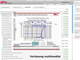 e-Learning - Trend oder Notwendigkeit