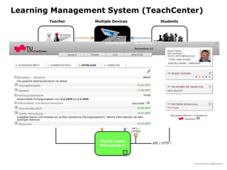 Learning Management System (TeachCenter) 