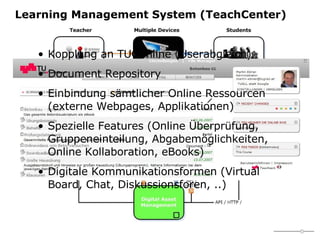 Learning Management System (TeachCenter) Kopplung an TUGonline (Userabgleich)  Document Repository Einbindung sämtlicher Online Ressourcen (externe Webpages, Applikationen) Spezielle Features (Online Überprüfung, Gruppeneinteilung, Abgabemöglichkeiten, Online Kollaboration, eBooks) Digitale Kommunikationsformen (Virtual Board, Chat, Diskussionsforen, ..) 