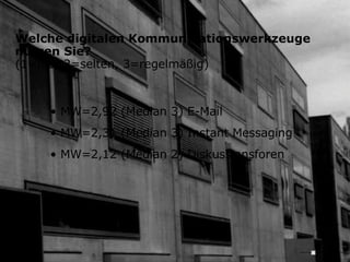 Welche digitalen Kommunikationswerkzeuge nutzen Sie? (1=nie; 2=selten, 3=regelmäßig) MW=2,92 (Median 3) E-Mail  MW=2,31 (Median 3) Instant Messaging  MW=2,12 (Median 2) Diskussionsforen 