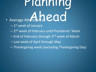 Planning
           Ahead
• Average Attendance
  – 1st week of January
  – 2nd week of February until Presidents’ Week
  – End of February through 2nd week of March
  – Last week of April through May
  – Thanksgiving week (excluding Thanksgiving Day)
 