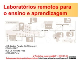 Laboratórios remotos para  o ensino e aprendizagem V Workshop eLearning@UP :: 2009-01-08 Esta apresentação está disponível em   http://www.slideshare.net/josemmf J. M. Martins Ferreira  [ jmf@fe.up.pt ] FEUP / DEEC Rua Dr. Roberto Frias 4200-465 Porto 