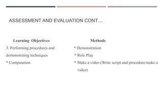 ASSESSMENT AND EVALUATION CONT…
Learning Objectives Methods
3. Performing procedures and * Demonstration
demonstrating techniques * Role Play
* Computation * Make a video (Write script and procedure/make a
video)
 