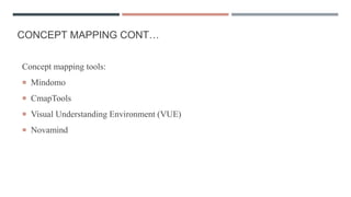 CONCEPT MAPPING CONT…
Concept mapping tools:
 Mindomo
 CmapTools
 Visual Understanding Environment (VUE)
 Novamind
 