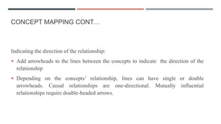 CONCEPT MAPPING CONT…
Indicating the direction of the relationship:
 Add arrowheads to the lines between the concepts to indicate the direction of the
relationship
 Depending on the concepts’ relationship, lines can have single or double
arrowheads. Causal relationships are one-directional. Mutually influential
relationships require double-headed arrows.
 