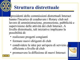 Struttura distrettuale I presidenti delle commissioni distrettuali Interact hanno l'incarico di coadiuvare i Rotary club nel lavoro di amministrazione, promozione, pubblicità e supervisione delle attività dei club Interact. A livello distrettuale, tali iniziative implicano la possibilità di: realizzare progetti congiunti formare nuovi dirigenti di club condividere le idee per un'opera di servizio più efficiente a livello di club promuovere la diffusione di nuovi Interact 