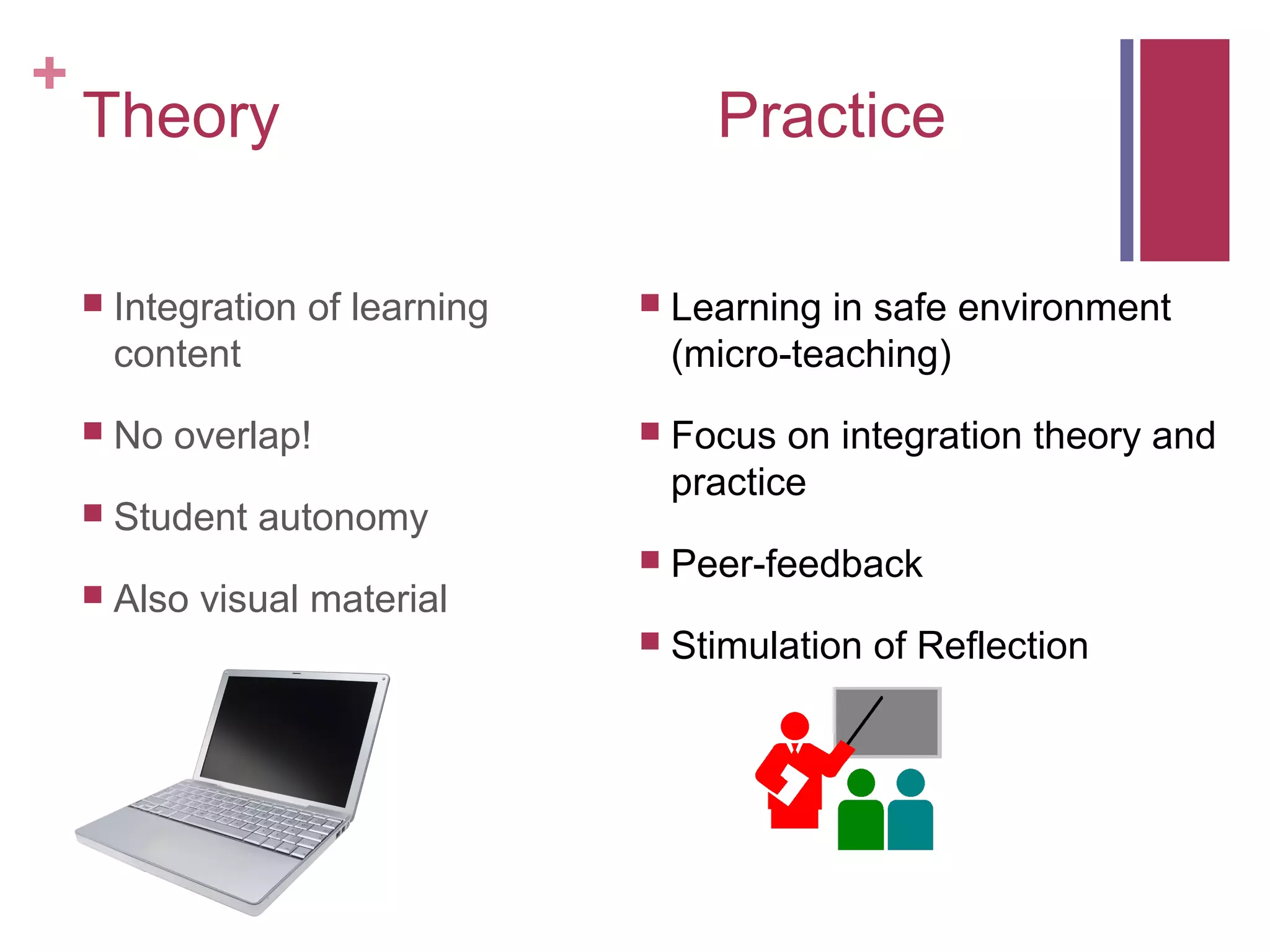 +
    Theory                              Practice

       Integration of learning      Learning in safe environment
        content                       (micro-teaching)
       No overlap!                  Focus on integration theory and
                                      practice
       Student autonomy
                                     Peer-feedback
       Also visual material
                                     Stimulation of Reflection
 