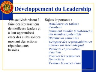 Développement du Leadership 
Rotaract 
Ces activités visent à 
faire des Rotaractiens 
de meilleurs leaders et 
à leur apprendre à 
créer des clubs solides 
montant des actions 
répondant aux 
besoins. 
Sujets importants : 
• Améliorer ses talents 
d’orateur 
• Comment vendre le Rotaract à 
des membres potentiels 
• Obtenir un consensus 
• Déléguer des responsabilités et 
assurer un suivi adéquat 
• Publicité et promotion 
d’actions 
• Trouver les ressources 
financières 
• Évaluer le succès d’une action 
 