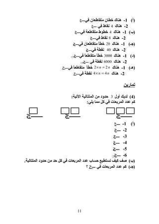 (‫)أ‬1‫في‬ ‫متقاطعان‬ ‫خطان‬ ‫هناك‬ -1‫ححححح‬‫ح‬‫ح‬
2‫هناك‬ -4‫في‬ ‫نقاط‬1‫ححححح‬‫ح‬‫ح‬
(‫)ب‬1‫هناك‬ -4‫في‬ ‫متقاطعة‬ ‫خطوط‬2 ‫ححححح‬‫ح‬‫ح‬
2‫هناك‬ -8‫في‬ ‫نقاط‬2 ‫ححححح‬‫ح‬‫ح‬
(‫)جـ‬1‫هناك‬ -20‫في‬ ‫متقاطعان‬ ‫ا‬ً ‫خط‬10 ‫ححححح‬‫ح‬‫ح‬
2‫هناك‬ -40‫في‬ ‫نقطة‬10 ‫ححححح‬‫ح‬‫ح‬
(‫)د‬1‫هناك‬ -3000‫في‬ ‫ا‬ً ‫متقاطع‬ ‫ا‬ً ‫خط‬1500 ‫ححححح‬‫ح‬‫ح‬
2‫هناك‬ -6000‫في‬ ‫نقطة‬1500 ‫ححححح‬‫ح‬‫ح‬
(‫)هـ‬1‫هناك‬ -2 2n n× =‫في‬ ‫ا‬ً ‫متقاطع‬ ‫ا‬ً ‫خط‬‫ححححح‬‫ن‬ ‫ححححح‬‫ح‬‫ح‬
2‫هناك‬ -4 4n n× =‫في‬ ‫نقطة‬‫ححححح‬‫ن‬ ‫ححححح‬‫ح‬‫ح‬
‫تمارين‬
)4‫أول‬ ‫لديك‬ (3:‫التية‬ ‫المتتالية‬ ‫من‬ ‫حدود‬
:‫يلي‬ ‫مما‬ ‫كل‬ ‫في‬ ‫المربعات‬ ‫عدد‬ ‫كم‬
(‫)أ‬1-1‫ححححح‬‫ح‬‫ح‬
2-2 ‫ححححح‬‫ح‬‫ح‬
3-3‫ححححح‬‫ح‬‫ح‬
4-4 ‫ححححح‬‫ح‬‫ح‬
5-10 ‫ححححح‬‫ح‬‫ح‬
6-253‫ححححح‬‫ح‬‫ح‬
.‫المتتالية‬ ‫حدود‬ ‫من‬ ‫حد‬ ‫كل‬ ‫في‬ ‫المربعات‬ ‫عدد‬ ‫حساب‬ ‫نستطيع‬ ‫كيف‬ ‫صف‬ (‫)ب‬
‫في‬ ‫المربعات‬ ‫عدد‬ ‫كم‬ (‫)جـ‬‫ححححح‬‫ن‬ ‫ححححح‬‫ح‬‫ح‬‫؟‬
11
1‫ححححح‬‫ح‬‫ح‬ 2 ‫ححححح‬‫ح‬‫ح‬ 3 ‫ححححح‬‫ح‬‫ح‬
 