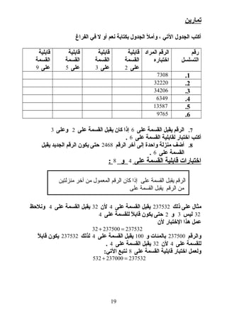 ‫تمارين‬
‫الفراغ‬ ‫في‬ ‫ل‬ ‫أو‬ ‫نعم‬ ‫بكتابة‬ ‫الجدول‬ ‫وأمل‬ ، ‫التي‬ ‫الجدول‬ ‫أكتب‬
‫رقم‬
‫التسلسل‬
‫المراد‬ ‫الرقم‬
‫اختباره‬
‫قابلية‬
‫القسمة‬
‫على‬2
‫قابلية‬
‫القسمة‬
‫على‬3
‫قابلية‬
‫القسمة‬
‫على‬5
‫قابلية‬
‫القسمة‬
‫على‬9
1.7308
2.32220
3.34206
4.6349
5.13587
6.9765
7.‫على‬ ‫القسمة‬ ‫يقبل‬ ‫الرقم‬6‫على‬ ‫القسمة‬ ‫يقبل‬ ‫كان‬ ‫إذا‬2‫وعلى‬3
‫على‬ ‫القسمة‬ ‫لقابلية‬ ‫اختبار‬ ‫أكتب‬6.
8.‫الرقم‬ ‫آخر‬ ‫إلى‬ ‫واحدة‬ ‫منزلة‬ ‫أضف‬2468‫يقبل‬ ‫الجديد‬ ‫الرقم‬ ‫يكون‬ ‫حتى‬
‫على‬ ‫القسمة‬6.
‫على‬ ‫القسمة‬ ‫قابلية‬ ‫اختبارات‬4‫و‬8:
‫ذلك‬ ‫على‬ ‫مثال‬237532‫على‬ ‫القسمة‬ ‫يقبل‬4‫لن‬32‫على‬ ‫القسمة‬ ‫يقبل‬4‫ونلحظ‬
32‫ليس‬3‫و‬2‫على‬ ‫للقسمة‬ ‫ل‬ً ‫ل‬ ‫قاب‬ ‫يكون‬ ‫حتى‬4
‫لن‬ ‫الختبار‬ ‫هذا‬ ‫عمل‬
32 237500 237532+ =
‫والرقم‬237500‫و‬ ‫بالمئات‬100‫على‬ ‫القسمة‬ ‫يقبل‬4‫لذلك‬237532‫ل‬ً ‫ل‬ ‫قاب‬ ‫يكون‬
‫على‬ ‫للقسمة‬4‫لن‬32‫على‬ ‫القسمة‬ ‫يقبل‬4.
‫على‬ ‫القسمة‬ ‫قابلية‬ ‫اختبار‬ ‫ولعمل‬8:‫التي‬ ‫نتبع‬
532 237000 237532+ =
19
‫على‬ ‫القسمة‬ ‫يقبل‬ ‫الرقم‬‫منزلتين‬ ‫آخر‬ ‫من‬ ‫المعمول‬ ‫الرقم‬ ‫كان‬ ‫إذا‬
‫على‬ ‫القسمة‬ ‫يقبل‬ ‫الرقم‬ ‫من‬
 