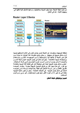 ª١١٥
:
.
)(
.
.
.
.
.
‫ﺍﻟﻨﻘﻞ‬ ‫ﻃﺒﻘﺔ‬ ‫ﺑﺮﻭﺗﻮﻛﻮﻝ‬ ‫ﲤﻴﻴﺰ‬‫ﺍﻟﻨﻘﻞ‬ ‫ﻃﺒﻘﺔ‬ ‫ﺑﺮﻭﺗﻮﻛﻮﻝ‬ ‫ﲤﻴﻴﺰ‬‫ﺍﻟﻨﻘﻞ‬ ‫ﻃﺒﻘﺔ‬ ‫ﺑﺮﻭﺗﻮﻛﻮﻝ‬ ‫ﲤﻴﻴﺰ‬‫ﺍﻟﻨﻘﻞ‬ ‫ﻃﺒﻘﺔ‬ ‫ﺑﺮﻭﺗﻮﻛﻮﻝ‬ ‫ﲤﻴﻴﺰ‬::::
 