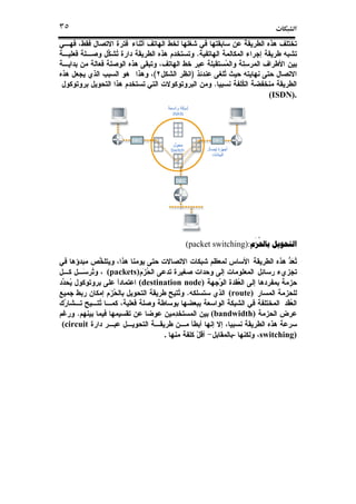 ª٣٥
.
)(
.
(ISDN).
‫ﺑﺎﳊﺰﻡ‬ ‫ﺍﻟﺘﺤﻮﻳﻞ‬
َ ُ
(packet switching):
(packets)
(destination node)
(route).
(bandwidth).
(circuit
switching)-.
 