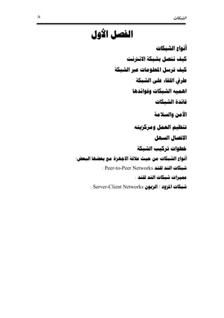 ª٨
‫ﺍﻟﻔﺼﻞ‬‫ﺍﻟﻔﺼﻞ‬‫ﺍﻟﻔﺼﻞ‬‫ﺍﻟﻔﺼﻞ‬‫ﺍﻷﻭﻝ‬‫ﺍﻷﻭﻝ‬‫ﺍﻷﻭﻝ‬‫ﺍﻷﻭﻝ‬
‫ﺃﻧﻮﺍﻉ‬‫ﺃﻧﻮﺍﻉ‬‫ﺃﻧﻮﺍﻉ‬‫ﺃﻧﻮﺍﻉ‬‫ﺍﻟﺸﺒﻜﺎﺕ‬‫ﺍﻟﺸﺒﻜﺎﺕ‬‫ﺍﻟﺸﺒﻜﺎﺕ‬‫ﺍﻟﺸﺒﻜﺎﺕ‬
‫ﻛﻴﻒ‬‫ﺑﺸﺒﻜﺔ‬ ‫ﻧﺘﺼﻞ‬‫ﺍﻻﻧﱰﻧﺖ‬
‫ﻛﻴﻒ‬‫ﺗﺮﺳﻞ‬‫ﺍﳌﻌﻠﻮﻣﺎﺕ‬‫ﺍﻟﺸﺒﻜﺔ‬ ‫ﻋﱪ‬
‫ﻃﺮ‬‫ﰲ‬‫ﺍﻟﺸﺒﻜﺔ‬ ‫ﻋﻠﻰ‬ ‫ﺍﻟﻠﻘﺎء‬
‫ﻭﻓﻮﺍﺋﺪﻫﺎ‬ ‫ﺍﻟﺸﺒﻜﺎﺕ‬ ‫ﺍﻫﻤﻴﻪ‬
‫ﻓﺎﺋﺪﺓ‬‫ﺍﻟﺸﺒﻜﺎﺕ‬
‫ﺍﻷﻣﻦ‬‫ﻭﺍﻟﺴﻼﻣﺔ‬
‫ﺗﻨﻈﻴﻢ‬‫ﺍﻟﻌﻤﻞ‬‫ﻭﻣﺮﻛﺰﻳﺘﻪ‬
‫ﺍﻻﺗﺼﺎﻝ‬‫ﺍﻟﺴﻬﻞ‬
‫ﺧﻄﻮﺍﺕ‬‫ﺗﺮﻛﻴﺐ‬‫ﺍﻟﺸﺒﻜﺔ‬
‫ﺍﻻ‬ ‫ﻋﻼﻗﺔ‬ ‫ﺣﻴﺚ‬ ‫ﻣﻦ‬ ‫ﺍﻟﺸﺒﻜﺎﺕ‬ ‫ﺃﻧﻮﺍﻉ‬‫ﺍﻟﺒﻌﺾ‬ ‫ﺑﻌﻀﻬﺎ‬ ‫ﻣﻊ‬ ‫ﺟﻬﺰﺓ‬:
‫ﻟﻠﻨﺪ‬ ‫ﺍﻟﻨﺪ‬ ‫ﺷﺒﻜﺎﺕ‬Peer-to-Peer Networks:
‫ﻟﻠﻨﺪ‬ ‫ﺍﻟﻨﺪ‬ ‫ﺷﺒﻜﺎﺕ‬ ‫ﳑﻴﺰﺍﺕ‬:
‫ﺍﳌﺰﻭﺩ‬ ‫ﺷﺒﻜﺎﺕ‬/‫ﺍﻟﺰﺑﻮﻥ‬Server-Client Networks:
 