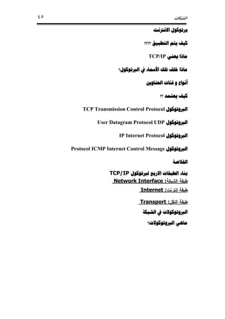 ª٤٥
‫ﺍﻻﻧﱰﻧﺖ‬ ‫ﺑﺮﺗﻮﻛﻮﻝ‬‫ﺍﻻﻧﱰﻧﺖ‬ ‫ﺑﺮﺗﻮﻛﻮﻝ‬‫ﺍﻻﻧﱰﻧﺖ‬ ‫ﺑﺮﺗﻮﻛﻮﻝ‬‫ﺍﻻﻧﱰﻧﺖ‬ ‫ﺑﺮﺗﻮﻛﻮﻝ‬
‫ﻛ‬‫ﻛ‬‫ﻛ‬‫ﻛ‬‫؟؟؟؟‬ ‫ﺍﻟﺘﻄﺒﻴﻖ‬ ‫ﻳﺘﻢ‬ ‫ﻴﻒ‬‫؟؟؟؟‬ ‫ﺍﻟﺘﻄﺒﻴﻖ‬ ‫ﻳﺘﻢ‬ ‫ﻴﻒ‬‫؟؟؟؟‬ ‫ﺍﻟﺘﻄﺒﻴﻖ‬ ‫ﻳﺘﻢ‬ ‫ﻴﻒ‬‫؟؟؟؟‬ ‫ﺍﻟﺘﻄﺒﻴﻖ‬ ‫ﻳﺘﻢ‬ ‫ﻴﻒ‬
‫ﻳﻌﻨﻲ‬ ‫ﻣﺎﺫﺍ‬‫ﻳﻌﻨﻲ‬ ‫ﻣﺎﺫﺍ‬‫ﻳﻌﻨﻲ‬ ‫ﻣﺎﺫﺍ‬‫ﻳﻌﻨﻲ‬ ‫ﻣﺎﺫﺍ‬TCP/IP
‫ﺍﻟﱪﺗﻮﻛﻮﻝ؟‬ ‫ﰲ‬ ‫ﺍﻷﲰﺎء‬ ‫ﺗﻠﻚ‬ ‫ﺧﻠﻒ‬ ‫ﻣﺎﺫﺍ‬‫ﺍﻟﱪﺗﻮﻛﻮﻝ؟‬ ‫ﰲ‬ ‫ﺍﻷﲰﺎء‬ ‫ﺗﻠﻚ‬ ‫ﺧﻠﻒ‬ ‫ﻣﺎﺫﺍ‬‫ﺍﻟﱪﺗﻮﻛﻮﻝ؟‬ ‫ﰲ‬ ‫ﺍﻷﲰﺎء‬ ‫ﺗﻠﻚ‬ ‫ﺧﻠﻒ‬ ‫ﻣﺎﺫﺍ‬‫ﺍﻟﱪﺗﻮﻛﻮﻝ؟‬ ‫ﰲ‬ ‫ﺍﻷﲰﺎء‬ ‫ﺗﻠﻚ‬ ‫ﺧﻠﻒ‬ ‫ﻣﺎﺫﺍ‬
‫ﺍﻟﻌﻨﺎﻭﻳﻦ‬ ‫ﻓﺌﺎﺕ‬ ‫ﻭ‬ ‫ﺃﻧﻮﺍﻉ‬‫ﺍﻟﻌﻨﺎﻭﻳﻦ‬ ‫ﻓﺌﺎﺕ‬ ‫ﻭ‬ ‫ﺃﻧﻮﺍﻉ‬‫ﺍﻟﻌﻨﺎﻭﻳﻦ‬ ‫ﻓﺌﺎﺕ‬ ‫ﻭ‬ ‫ﺃﻧﻮﺍﻉ‬‫ﺍﻟﻌﻨﺎﻭﻳﻦ‬ ‫ﻓﺌﺎﺕ‬ ‫ﻭ‬ ‫ﺃﻧﻮﺍﻉ‬
‫؟؟‬ ‫ﻳﻌﺘﻤﺪ‬ ‫ﻛﻴﻒ‬‫؟؟‬ ‫ﻳﻌﺘﻤﺪ‬ ‫ﻛﻴﻒ‬‫؟؟‬ ‫ﻳﻌﺘﻤﺪ‬ ‫ﻛﻴﻒ‬‫؟؟‬ ‫ﻳﻌﺘﻤﺪ‬ ‫ﻛﻴﻒ‬
‫ﺍﻟﱪﻭﺗﻮﻛﻮﻝ‬‫ﺍﻟﱪﻭﺗﻮﻛﻮﻝ‬‫ﺍﻟﱪﻭﺗﻮﻛﻮﻝ‬‫ﺍﻟﱪﻭﺗﻮﻛﻮﻝ‬TCP Transmission Control Protocol
‫ﺍﻟﱪﻭﺗﻮﻛﻮﻝ‬‫ﺍﻟﱪﻭﺗﻮﻛﻮﻝ‬‫ﺍﻟﱪﻭﺗﻮﻛﻮﻝ‬‫ﺍﻟﱪﻭﺗﻮﻛﻮﻝ‬UDPUser Datagram Protocol
‫ﺍﻟﱪﻭﺗﻮﻛﻮﻝ‬‫ﺍﻟﱪﻭﺗﻮﻛﻮﻝ‬‫ﺍﻟﱪﻭﺗﻮﻛﻮﻝ‬‫ﺍﻟﱪﻭﺗﻮﻛﻮﻝ‬IP Internet Protocol
‫ﺍﻟﱪﻭﺗﻮﻛﻮﻝ‬‫ﺍﻟﱪﻭﺗﻮﻛﻮﻝ‬‫ﺍﻟﱪﻭﺗﻮﻛﻮﻝ‬‫ﺍﻟﱪﻭﺗﻮﻛﻮﻝ‬ICMP Internet Control MessageProtocol
‫ﺍﳋﻼﺻﺔ‬‫ﺍﳋﻼﺻﺔ‬‫ﺍﳋﻼﺻﺔ‬‫ﺍﳋﻼﺻﺔ‬
‫ﻟﱪﺗﻮﻛﻮﻝ‬ ‫ﺍﻻﺭﺑﻊ‬ ‫ﺍﻟﻄﺒﻘﺎﺕ‬ ‫ﺑﻨﺎء‬‫ﻟﱪﺗﻮﻛﻮﻝ‬ ‫ﺍﻻﺭﺑﻊ‬ ‫ﺍﻟﻄﺒﻘﺎﺕ‬ ‫ﺑﻨﺎء‬‫ﻟﱪﺗﻮﻛﻮﻝ‬ ‫ﺍﻻﺭﺑﻊ‬ ‫ﺍﻟﻄﺒﻘﺎﺕ‬ ‫ﺑﻨﺎء‬‫ﻟﱪﺗﻮﻛﻮﻝ‬ ‫ﺍﻻﺭﺑﻊ‬ ‫ﺍﻟﻄﺒﻘﺎﺕ‬ ‫ﺑﻨﺎء‬TCP/IP
:Network Interface
:Internet
:Transport
‫ﺍﻟﺸﺒﻜﺔ‬ ‫ﰲ‬ ‫ﺍﻟﱪﻭﺗﻮﻛﻮﻻﺕ‬‫ﺍﻟﺸﺒﻜﺔ‬ ‫ﰲ‬ ‫ﺍﻟﱪﻭﺗﻮﻛﻮﻻﺕ‬‫ﺍﻟﺸﺒﻜﺔ‬ ‫ﰲ‬ ‫ﺍﻟﱪﻭﺗﻮﻛﻮﻻﺕ‬‫ﺍﻟﺸﺒﻜﺔ‬ ‫ﰲ‬ ‫ﺍﻟﱪﻭﺗﻮﻛﻮﻻﺕ‬
‫ﺍﻟﱪﻭﺗﻮﻛﻮﻻﺕ؟‬ ‫ﻣﺎﻫﻲ‬‫ﺍﻟﱪﻭﺗﻮﻛﻮﻻﺕ؟‬ ‫ﻣﺎﻫﻲ‬‫ﺍﻟﱪﻭﺗﻮﻛﻮﻻﺕ؟‬ ‫ﻣﺎﻫﻲ‬‫ﺍﻟﱪﻭﺗﻮﻛﻮﻻﺕ؟‬ ‫ﻣﺎﻫﻲ‬
 