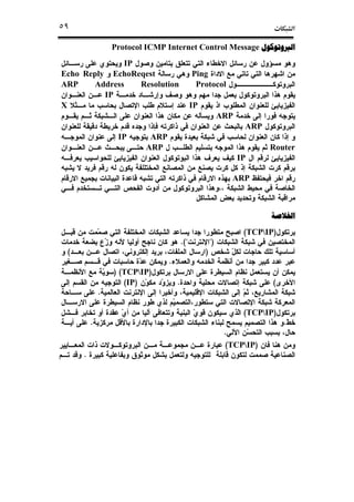 ª٥٩
‫ﺍﻟﱪﻭﺗﻮﻛﻮﻝ‬‫ﺍﻟﱪﻭﺗﻮﻛﻮﻝ‬‫ﺍﻟﱪﻭﺗﻮﻛﻮﻝ‬‫ﺍﻟﱪﻭﺗﻮﻛﻮﻝ‬ICMP Internet Control MessageProtocol
IP
PingEchoReqestEcho Reply
ARP Address Resolution Protocol
IP
IPX
ARP
ARP
ARPIP
RouterARP
IP
ARP
‫ﺍﳋﻼﺻﺔ‬‫ﺍﳋﻼﺻﺔ‬‫ﺍﳋﻼﺻﺔ‬‫ﺍﳋﻼﺻﺔ‬
)TCPIP(
").("
)(
.
)TCPIP) (
(.)IP(
.
)TCPIP(
..
.
)TCPIP(
.
 