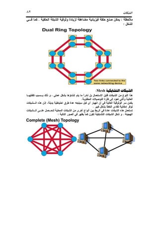 ª٨٢
:.
:
‫ﺍﻟﺘﺸﺎﺑﻜﻴﺔ‬ ‫ﺍﻟﺸﺒﻜﺎﺕ‬‫ﺍﻟﺘﺸﺎﺑﻜﻴﺔ‬ ‫ﺍﻟﺸﺒﻜﺎﺕ‬‫ﺍﻟﺘﺸﺎﺑﻜﻴﺔ‬ ‫ﺍﻟﺸﺒﻜﺎﺕ‬‫ﺍﻟﺘﺸﺎﺑﻜﻴﺔ‬ ‫ﺍﻟﺸﺒﻜﺎﺕ‬Mesh::::
.
.
.:
 