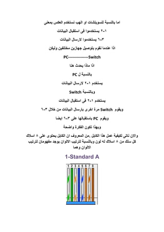 ‫بالنسبة‬ ‫اما‬‫بمعنى‬ ‫العكس‬ ‫نستخدم‬ ‫الهب‬ ‫او‬ ‫للسويتشات‬
1-2‫البيانات‬ ‫استقبال‬ ‫فى‬ ‫يستخدموا‬
3-6‫البيانات‬ ‫الرسال‬ ‫يستخدموا‬
‫وليكن‬ ‫مختلفين‬ ‫جهازين‬ ‫بتوصيل‬ ‫نقوم‬ ‫عندما‬ ‫اذا‬
PC---------------Switch
‫هنا‬ ‫يحدث‬ ‫ماذا‬ ‫اذا‬
‫ل‬ ‫بالنسبة‬PC
‫يستخدم‬1-2‫البيانات‬ ‫الرسال‬
‫وبالنسبة‬Switch
‫يستخدم‬1-2‫فى‬‫البيانات‬ ‫استقبال‬
‫ويقوم‬Switch‫خالل‬ ‫من‬ ‫البيانات‬ ‫بارسال‬ ‫اخرى‬ ‫مرة‬3-6
‫ويقوم‬PC‫على‬ ‫باستقبالها‬3-6‫ايضا‬
‫و‬‫ب‬‫واضحة‬ ‫الفكرة‬ ‫تكون‬ ‫هذا‬
‫الكابل‬ ‫هذا‬ ‫عمل‬ ‫لكيفية‬ ‫ناتى‬ ‫واالن‬.‫على‬ ‫يحتوى‬ ‫الكابل‬ ‫ان‬ ‫المعروف‬ ‫من‬8‫اسالك‬
‫من‬ ‫سلك‬ ‫كل‬8‫لترتيب‬ ‫مفهومان‬ ‫يوجد‬ ‫االلوان‬ ‫لترتيب‬ ‫وبالنسبة‬ ‫لون‬ ‫له‬ ‫اسالك‬
‫وهما‬ ‫االلوان‬
1-Standard A
 