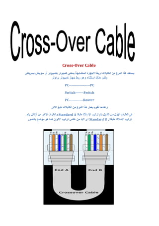 Cross-Over Cable
‫بسىيتش‬ ‫سىيتش‬ ‫أو‬ ‫بنمبيىتس‬ ‫ممبيىتس‬ ً‫بمعى‬ ‫اىمتشابهت‬ ‫االجهصة‬ ‫ىسبظ‬ ‫اىنابالث‬ ‫مه‬ ‫اىىىع‬ ‫هرا‬ ‫يستخد‬
‫بساوتس‬ ‫ممبيىتس‬ ‫جهاش‬ ‫زبظ‬ ‫وهى‬ ‫استثىاء‬ ‫هىاك‬ ‫وىنه‬
PC------------------PC
Switch-------Switch
PC------------Router
‫وعىدما‬ً‫االت‬ ‫وتبع‬ ‫اىنابالث‬ ‫مه‬ ‫اىىىع‬ ‫هرا‬ ‫بعمو‬ ‫وقىم‬
‫طبقا‬ ‫االسالك‬ ‫تستيب‬ ‫يتم‬ ‫اىنابو‬ ‫مه‬ ‫االوه‬ ‫اىطسف‬ ً‫ف‬Standard A‫يتم‬ ‫اىنابو‬ ‫مه‬ ‫االخس‬ ‫واىطسف‬
‫ه‬ ‫طبقا‬ ‫االسالك‬ ‫تستيب‬Standard B‫باىصىز‬ ‫مىضح‬ ‫هى‬ ‫مما‬ ‫االىىان‬ ‫تستيب‬ ‫عنس‬ ‫مه‬ ‫البد‬ ‫اي‬
 