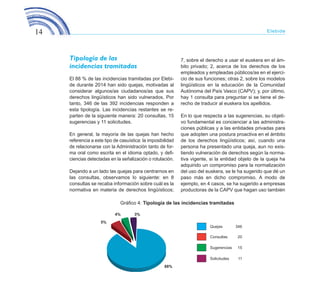 14 Elebide
Tipología de las
incidencias tramitadas
El 88 % de las incidencias tramitadas por Elebi-
de durante 2014 han sido quejas, motivadas al
considerar algunos/as ciudadanos/as que sus
derechos lingüísticos han sido vulnerados. Por
tanto, 346 de las 392 incidencias responden a
esta tipología. Las incidencias restantes se re-
parten de la siguiente manera: 20 consultas, 15
sugerencias y 11 solicitudes.
En general, la mayoría de las quejas han hecho
referencia a este tipo de casuística: la imposibilidad
de relacionarse con la Administración tanto de for-
ma oral como escrita en el idioma optado, y defi-
ciencias detectadas en la señalización o rotulación.
Dejando a un lado las quejas para centrarnos en
las consultas, observamos lo siguiente: en 8
consultas se recaba información sobre cuál es la
normativa en materia de derechos lingüísticos;
7, sobre el derecho a usar el euskera en el ám-
bito privado; 2, acerca de los derechos de los
empleados y empleadas públicos/as en el ejerci-
cio de sus funciones; otras 2, sobre los modelos
lingüísticos en la educación de la Comunidad
Autónoma del País Vasco (CAPV); y, por último,
hay 1 consulta para preguntar si se tiene el de-
recho de traducir al euskera los apellidos.
En lo que respecta a las sugerencias, su objeti-
vo fundamental es concienciar a las administra-
ciones públicas y a las entidades privadas para
que adopten una postura proactiva en el ámbito
de los derechos lingüísticos; así, cuando una
persona ha presentado una queja, aun no exis-
tiendo vulneración de derechos según la norma-
tiva vigente, si la entidad objeto de la queja ha
adquirido un compromiso para la normalización
del uso del euskera, se le ha sugerido que dé un
paso más en dicho compromiso. A modo de
ejemplo, en 4 casos, se ha sugerido a empresas
productoras de la CAPV que hagan uso también
Gráfico 4: Tipología de las incidencias tramitadas
Quejas	 346
Consultas	 20
Sugerencias	 15
Solicitudes 	 11
88%
5%
4% 3%
ELEBIDE_2015_GAZTELANIA.indd 14 22/4/15 13:43
 
