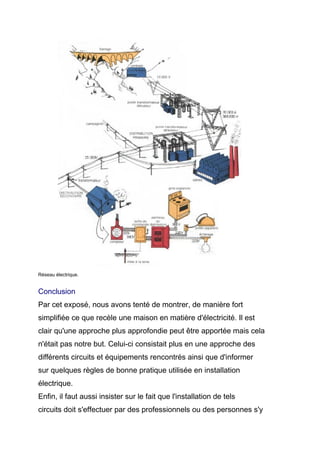 Réseau électrique.
Conclusion
Par cet exposé, nous avons tenté de montrer, de manière fort
simplifiée ce que recèle une maison en matière d'électricité. Il est
clair qu'une approche plus approfondie peut être apportée mais cela
n'était pas notre but. Celui-ci consistait plus en une approche des
différents circuits et équipements rencontrés ainsi que d'informer
sur quelques règles de bonne pratique utilisée en installation
électrique.
Enfin, il faut aussi insister sur le fait que l'installation de tels
circuits doit s'effectuer par des professionnels ou des personnes s'y
 