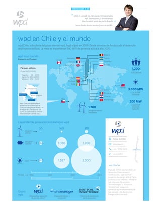 El grupo alemán wpd se dedica al
desarrollo, ﬁnanciamiento,
construcción y operación de
proyectos de energía eólica. Tanto
onshore como offshore. Mediante
sus empresas de servicios
“Windmanager” y “Deutsche
Windtechnik” asegura la
operación y el mantenimiento de
sus parques y los de terceros.
Energía eólica con wpd.
info@wpd.cl
Tomas Schröter
+56 2 2752 0570
www.wpd.cl
wpd Chile Spa
SANTIAGO
wpd en Chile y el mundo
wpd Chile, subsidiaria del grupo alemán wpd, llegó al país en 2009. Desde entonces se ha abocado al desarrollo
de proyectos eólicos. La meta es implementar 500 MW de potencia eólica al año 2020.
Chile es uno de los mercados internacionales
más interesantes, e invertiremos
directamente para ser parte de éste
“
”Gernot Blanke, director ejecutivo y socio de wpd AG.
wpd en el mundo
Presencia en 17 países
Grupo
wpd
Capacidad de generación instalada por wpd
(Desarrollo y operación
de plantas eólica)
(Operación técnica y
comercial)
(Servicio de mantención
de los proyectos)
1996 2001 2007 2014
parques
eólicos
55
aerogene-
radores 344
MW 348
160
1.080
1.587
310
1.700
3.000
1.700
aerogeneradores
instalados
1.200
trabajadores
3.000 MW
capacidad
instalada
200 MW
capacidad
instalada
cada año
Chile
Canadá
Alemania
Reino Unido Polonia
Francia
Portugal
España
Bélgica
Italia
Suecia
Finlandia
Grecia
Rumania
Croacia
Montenegro
Taiwán
Período
Los Ángeles
Concepción
Malleco
Santa Fe
Negrete
Parques eólicos
(Capacidad instalada)
• Negrete 36 MW
• Santa Fe 204,6 MW
• Malleco 270 MW
wpd Chile está desarrollando
proyectos en el centro sur de
Chile, en la Región del Biobío y en
la Región de La Araucanía, los
cuales se conectarán al Sistema
Interconectado Central (SIC).
TENDENCIAS EN EL SIC
 
