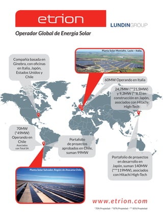 Operador Global de Energía Solar
www.etrion.com
Portafolio de proyectos
en desarrollo en
Japón, suman 140MW
(***119MW), asociados
con Hitachi High-Tech
24,7MW (**21,5MW)
y 9,3MW (**8,1) en
construcción en Japón,
asociados con Hitachi
High-Tech
Portafolio
de proyectos
aprobados en Chile,
suman 99MW
70MW
(*49MW)
Operando en
Chile
Asociados
con Total SA
Compañía basada en
Ginebra, con oficinas
en Italia, Japón,
Estados Unidos y
Chile
60MW Operando en Italia
*70% Propiedad - **87% Propiedad - *** 85% Propiedad
Planta Solar Salvador, Región de Atacama Chile.
Planta Solar Montalto, Lazio – Italia.
 