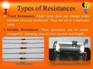 Variable Resistant elec.pptx