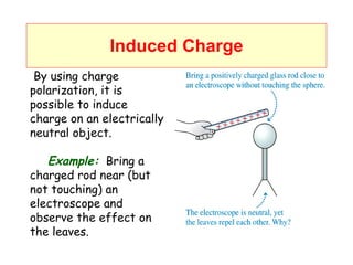 Induced Charge By using charge polarization, it is possible to induce charge on an electrically neutral object. Example:   Bring a charged rod near (but not touching) an electroscope and observe the effect on the leaves. 