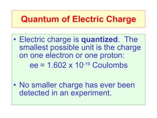 Quantum of Electric Charge Electric charge is  quantized .  The smallest possible unit is the charge on one electron or one proton:    e  = 1.602 x 10 -19  Coulombs No smaller charge has ever been detected in an experiment. 