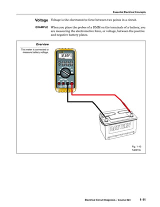 Essential Electrical Concepts


             Voltage         Voltage is the electromotive force between two points in a circuit.

             EXAMPLE         When you place the probes of a DMM on the terminals of a battery, you
                             are measuring the electromotive force, or voltage, between the positive
                             and negative battery plates.


             Overview
This meter is connected to
 measure battery voltage.




                                                                                                   Fig. 1-10
                                                                                                   TL623f110c




                                                       Electrical Circuit Diagnosis - Course 623           1-11
 
