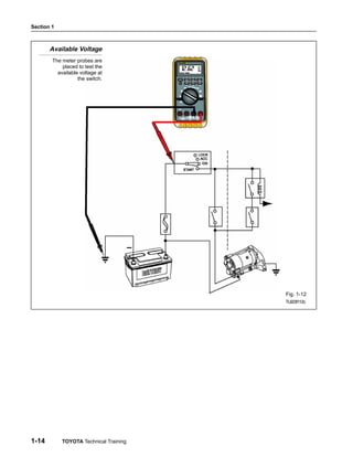 Section 1



       Available Voltage
        The meter probes are
            placed to test the
          available voltage at
                   the switch.




                                        Fig. 1-12
                                        TL623f112c




1-14        TOYOTA Technical Training
 