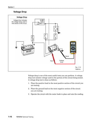 Section 1


        Voltage Drop

             Voltage Drop
        Voltage drop indicates
     the voltage being used in
     that section of the circuit.




                                                                                                    Fig. 1-13
                                                                                                    TL623f113c




                                    Voltage drop is one of the most useful tests you can perform. A voltage
                                    drop test isolates voltage used in the portion of the circuit being tested.
                                    A voltage drop test is done as follows:
                                    1. Place the positive lead in the most positive section of the circuit you
                                       are testing.
                                    2. Place the ground lead on the most negative section of the circuit
                                       you are testing.
                                    3. Operate the circuit with the meter leads in place and note the reading.




1-16         TOYOTA Technical Training
 