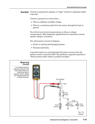 Essential Electrical Concepts


           Current          Current is measured in amperes or amps." Current is sometimes called
                            amperage.

                            Current is present in a circuit when …
                             • There is sufficient available voltage.
                             • There is a continuous path from the source, through the load, to
                               ground.

                            You will not use current measurements as often as voltage
                            measurements. Most diagnostic specifications for automotive circuits
                            specify voltage or resistance.

                            You will measure current to diagnose …
                             • Faults in starting and charging systems.
                             • Parasitic load faults.

                            A parasitic load is an unwanted load that draws current when the
                            ignition switch is turned to OFF. This problem is typically reported as
                             battery drains while vehicle is parked overnight."


           Measuring
             Current
   A convenient place to
measure current is at the
  fuse holder. When you
      remove the fuse to
measure current, always
 use a fused jumper wire
      or leads as shown.




                                                                                                    Fig. 1-15
                                                                                                    TL623f115c



                                                        Electrical Circuit Diagnosis - Course 623           1-19
 