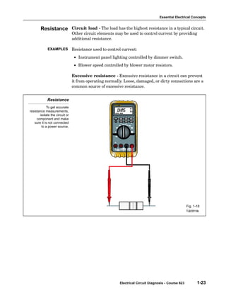 Essential Electrical Concepts


        Resistance              Circuit load − The load has the highest resistance in a typical circuit.
                                Other circuit elements may be used to control current by providing
                                additional resistance.

             EXAMPLES           Resistance used to control current:
                                 • Instrument panel lighting controlled by dimmer switch.
                                 • Blower speed controlled by blower motor resistors.

                                Excessive resistance − Excessive resistance in a circuit can prevent
                                it from operating normally. Loose, damaged, or dirty connections are a
                                common source of excessive resistance.


             Resistance
            To get accurate
resistance measurements,
       isolate the circuit or
     component and make
   sure it is not connected
        to a power source.




                                                                                                      Fig. 1-18
                                                                                                      TL623f118c




                                                          Electrical Circuit Diagnosis - Course 623           1-23
 