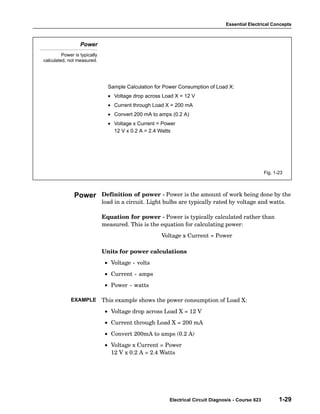 Essential Electrical Concepts



                  Power
         Power is typically
calculated, not measured.




                                Sample Calculation for Power Consumption of Load X:
                                • Voltage drop across Load X = 12 V
                                • Current through Load X = 200 mA
                                • Convert 200 mA to amps (0.2 A)
                                • Voltage x Current = Power
                                  12 V x 0.2 A = 2.4 Watts




                                                                                                    Fig. 1-23



               Power          Definition of power − Power is the amount of work being done by the
                              load in a circuit. Light bulbs are typically rated by voltage and watts.

                              Equation for power − Power is typically calculated rather than
                              measured. This is the equation for calculating power:
                                                     Voltage x Current = Power

                              Units for power calculations
                               • Voltage − volts
                               • Current − amps
                               • Power − watts

             EXAMPLE          This example shows the power consumption of Load X:
                               • Voltage drop across Load X = 12 V
                               • Current through Load X = 200 mA
                               • Convert 200mA to amps (0.2 A)
                               • Voltage x Current = Power
                                 12 V x 0.2 A = 2.4 Watts




                                                        Electrical Circuit Diagnosis - Course 623          1-29
 