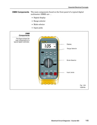 Essential Electrical Concepts


DMM Components The main components found on the front panel of a typical digital
                               multimeter (DMM) are …
                                • Digital display
                                • Range selector
                                • Mode selector
                                • Input jacks


              DMM
         Components
    This figure shows the
   main components of a
 typical digital multimeter.




                                                                                                Fig. 1-04
                                                                                                TL623f104c




                                                    Electrical Circuit Diagnosis - Course 623                1-5
 