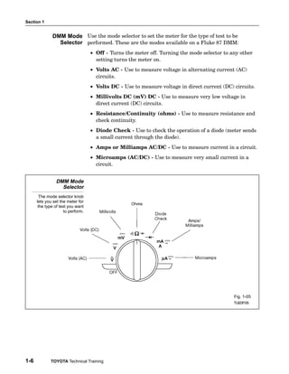 Section 1


              DMM Mode Use the mode selector to set the meter for the type of test to be
                Selector performed. These are the modes available on a Fluke 87 DMM:
                                   • Off − Turns the meter off. Turning the mode selector to any other
                                     setting turns the meter on.
                                   • Volts AC − Use to measure voltage in alternating current (AC)
                                     circuits.
                                   • Volts DC − Use to measure voltage in direct current (DC) circuits.
                                   • Millivolts DC (mV) DC − Use to measure very low voltage in
                                     direct current (DC) circuits.
                                   • Resistance/Continuity (ohms) − Use to measure resistance and
                                     check continuity.
                                   • Diode Check − Use to check the operation of a diode (meter sends
                                     a small current through the diode).
                                   • Amps or Milliamps AC/DC − Use to measure current in a circuit.
                                   • Microamps (AC/DC) − Use to measure very small current in a
                                     circuit.


                DMM Mode
                  Selector
       The mode selector knob
      lets you set the meter for
       the type of test you want
                     to perform.




                                                                                              Fig. 1-05
                                                                                              TL623f105




1-6          TOYOTA Technical Training
 