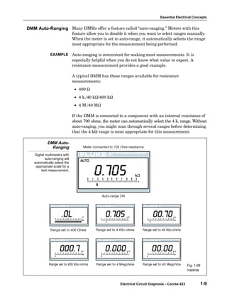Essential Electrical Concepts


DMM Auto-Ranging Many DMMs offer a feature called auto−ranging." Meters with this
                               feature allow you to disable it when you want to select ranges manually.
                               When the meter is set to auto−range, it automatically selects the range
                               most appropriate for the measurement being performed.

              EXAMPLE          Auto−ranging is convenient for making most measurements. It is
                               especially helpful when you do not know what value to expect. A
                               resistance measurement provides a good example.

                               A typical DMM has these ranges available for resistance
                               measurements:
                                • 400 W
                                • 4 k./40 kW/400 kW
                                • 4 M./40 MW

                               If the DMM is connected to a component with an internal resistance of
                               about 700 ohms, the meter can automatically select the 4 k. range. Without
                               auto−ranging, you might scan through several ranges before determining
                               that the 4 kW range is most appropriate for this measurement.

            DMM Auto-
              Ranging
   Digital multimeters with
           auto-ranging will
   automatically select the
    appropriate scale for a
        test measurement.




                                                                                                     Fig. 1-08
                                                                                                     TL623f108



                                                         Electrical Circuit Diagnosis - Course 623               1-9
 