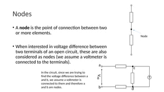 Comprehensive Introduction to Electric Circuit Analysis and Components ...