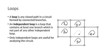 Loop Circuuit Comprehensive Introduction to Electric Circuit Analysis and Components ...