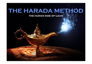 THE HARADA METHOD
the human side of Lean
 