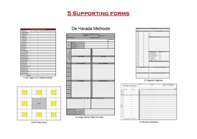 Harada Method 64 Chart