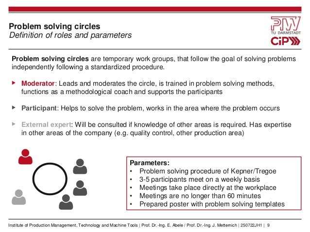 elec2017 3 2 a meissner problem solving circles as work integrat learning opportunities quality works
