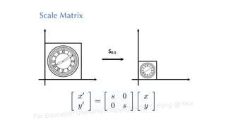 ELEC4547_EmergingTechVRAR_Lecture_2_graphics.pdf