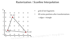 ELEC4547_EmergingTechVRAR_Lecture_2_graphics.pdf